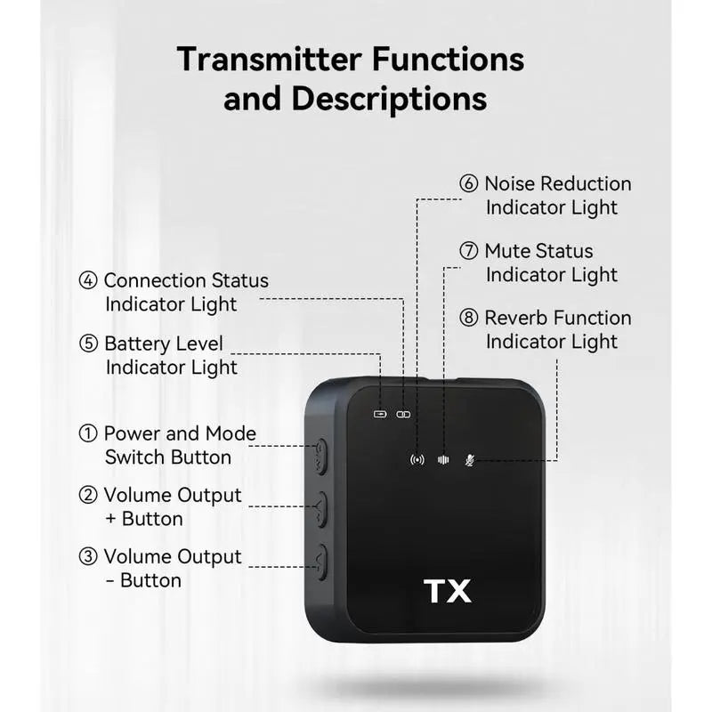 3 in 1 Microphone for Iphone/Android/Camera, 2-Pack Wireless Lavalier Microphonewireless Lavalier Microphone, 328Ft Transmission, 18H Battery Life, Mini Microphone for Record Interview, Vlogs, Youtube, Tiktok Smartphone Audio